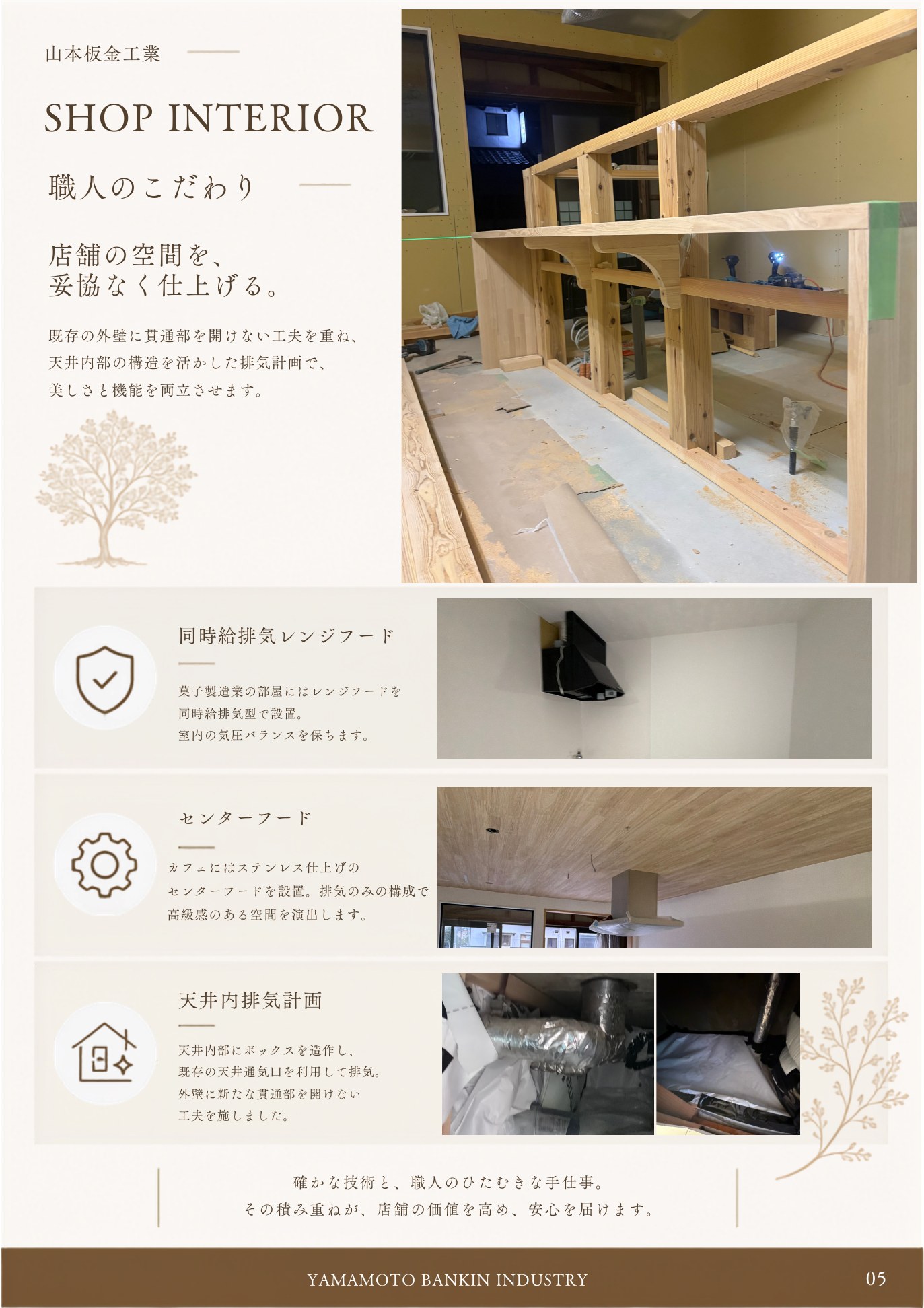 換気計画